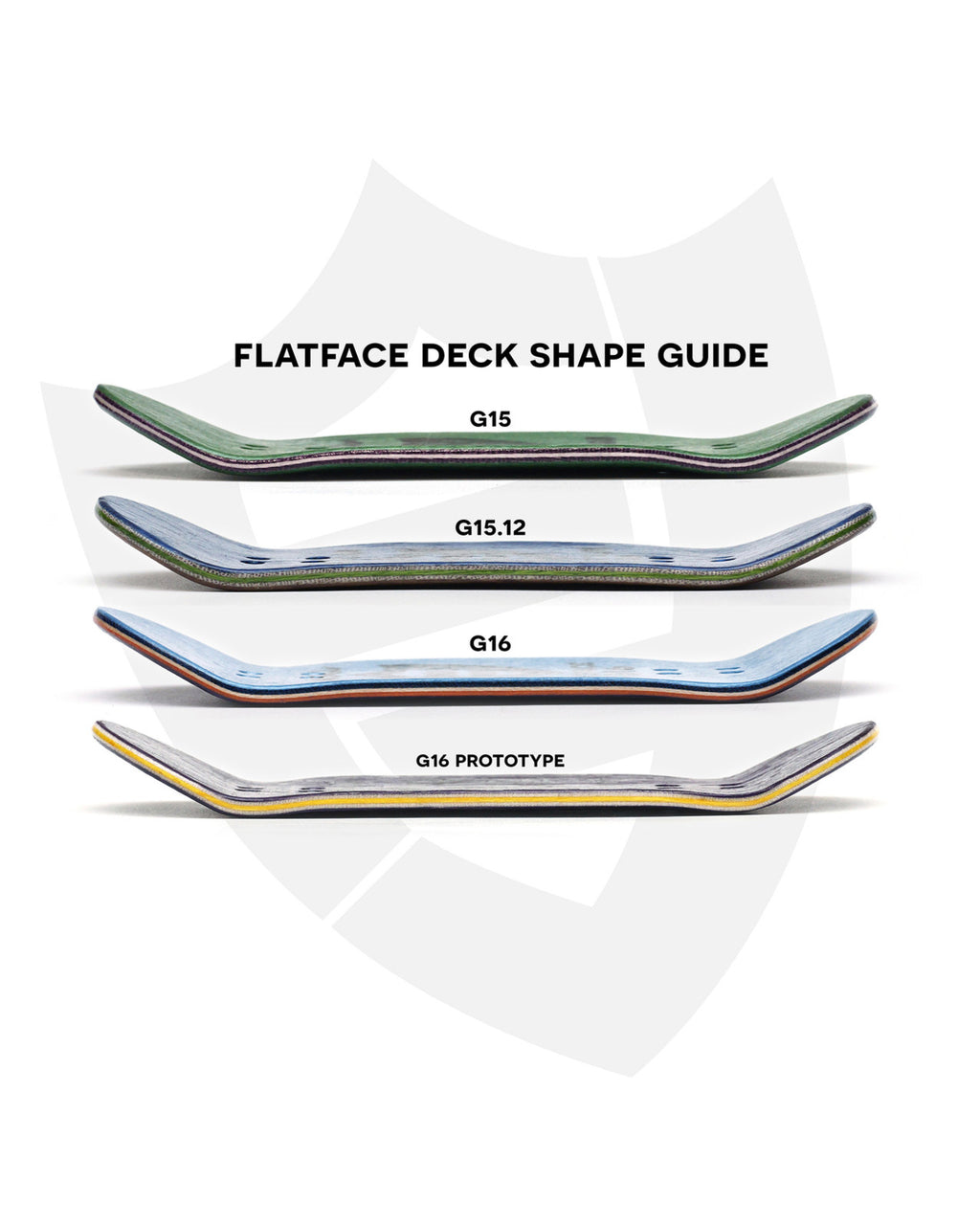 G16 핑거보드 데크 - Premium